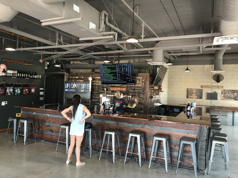 Ironfire Brewing Co Outpost