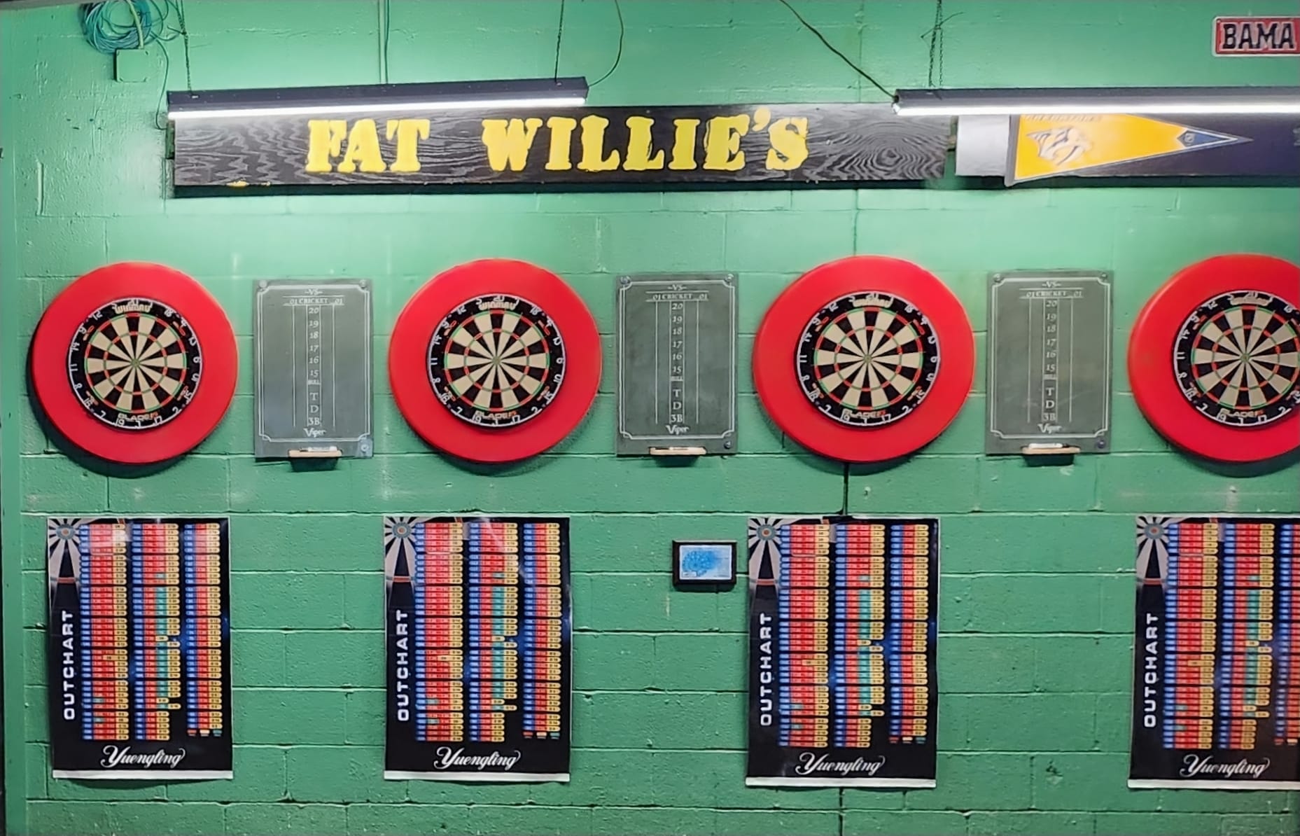 Fat Willies photo 3